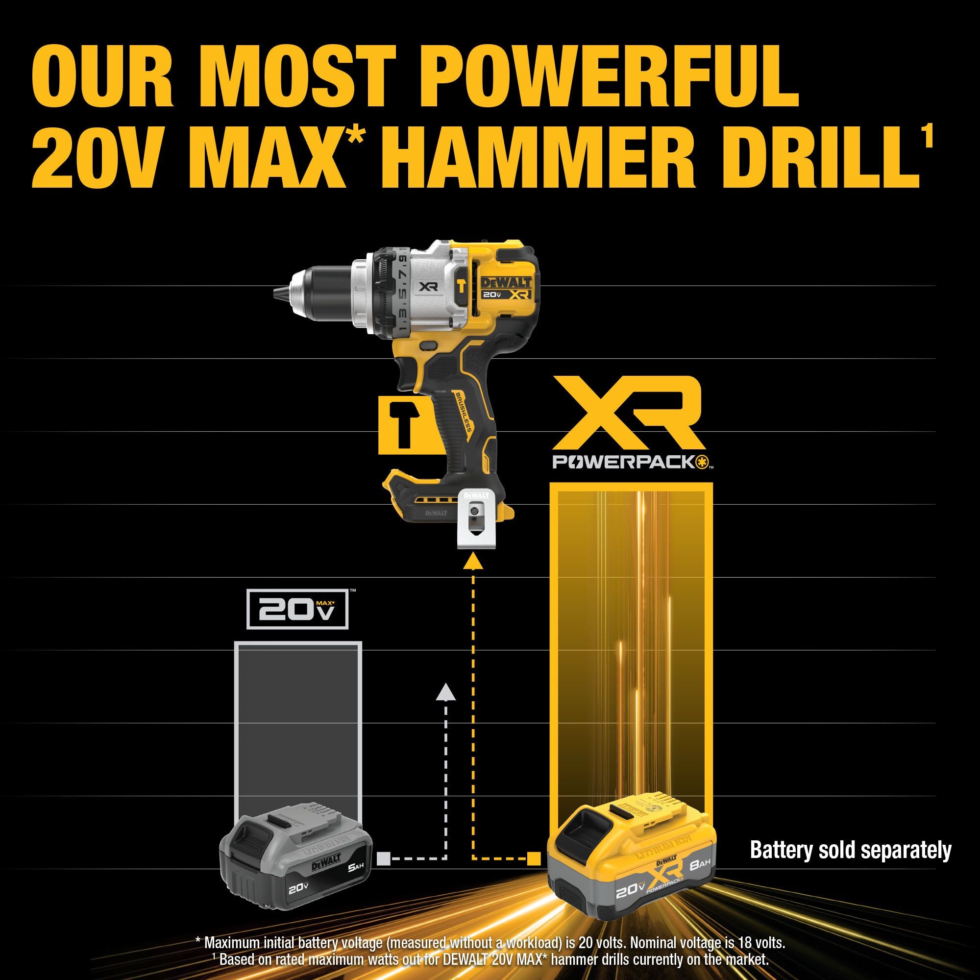 DeWALT® DCD1007B Brushless Cordless Hammer Drill, 1/2 in Chuck Metal Ratcheting Chuck, 20 V DC