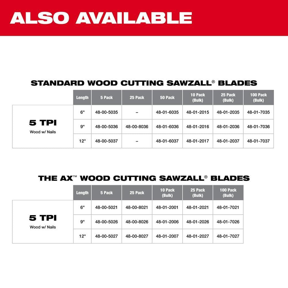 Milwaukee® SAWZALL® 48-00-5036 Heavy Duty High Performance Tapered Back Reciprocating Saw Blade, 9 in L x 3/4 in W, 5 TPI, Bi-Metal Body, Universal/Toothed Edge Tang