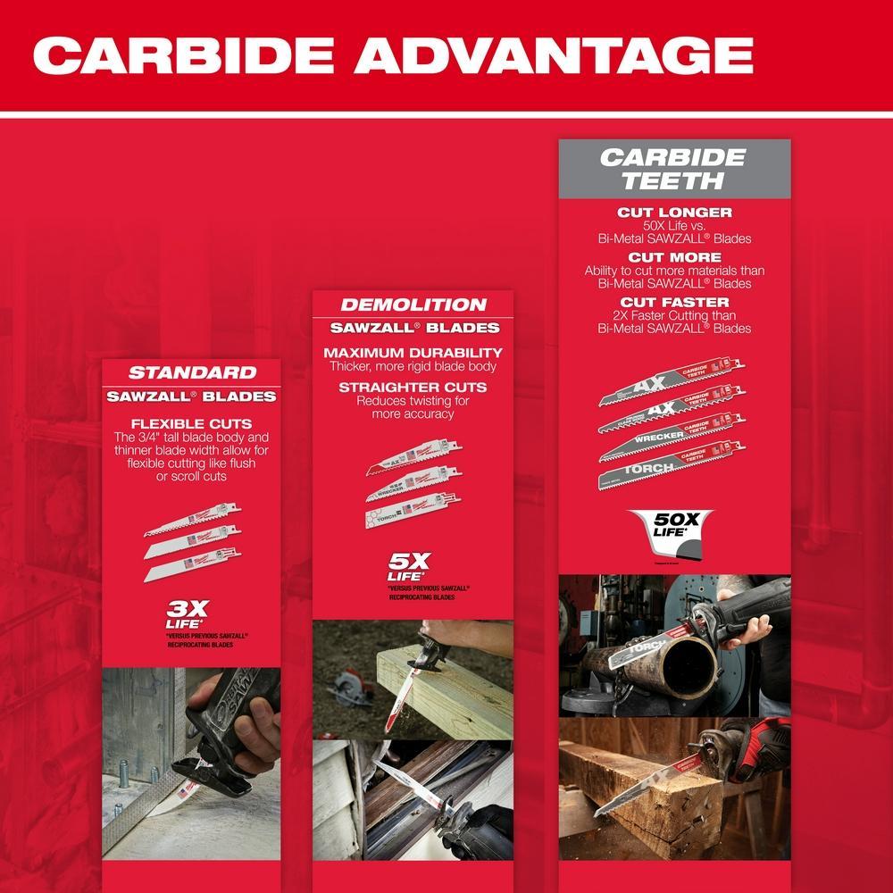 Milwaukee® SAWZALL® 48-00-5092 Straight Back Thin Kerf Reciprocating Saw Blade, 6 in L x 3/4 in W, 10 TPI, Bi-Metal Body, Universal/Toothed Edge Tang